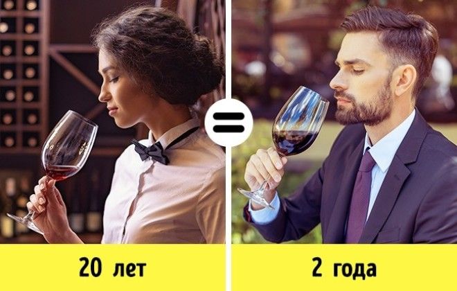 10 мифов об алкоголе в которые мы верили всю жизнь