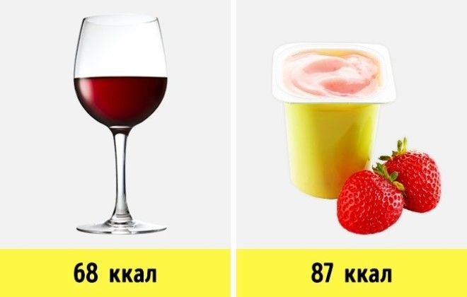 10 мифов об алкоголе в которые мы верили всю жизнь