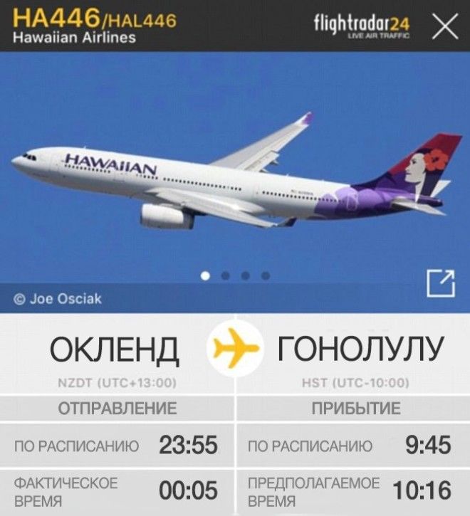 12 простых фактов, после которых ваше восприятие времени больше никогда не будет прежним 12 простых фактов, после которых ваше восприятие времени больше никогда не будет прежним