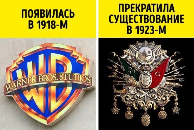 12 простых фактов, после которых ваше восприятие времени больше никогда не будет прежним 12 простых фактов, после которых ваше восприятие времени больше никогда не будет прежним